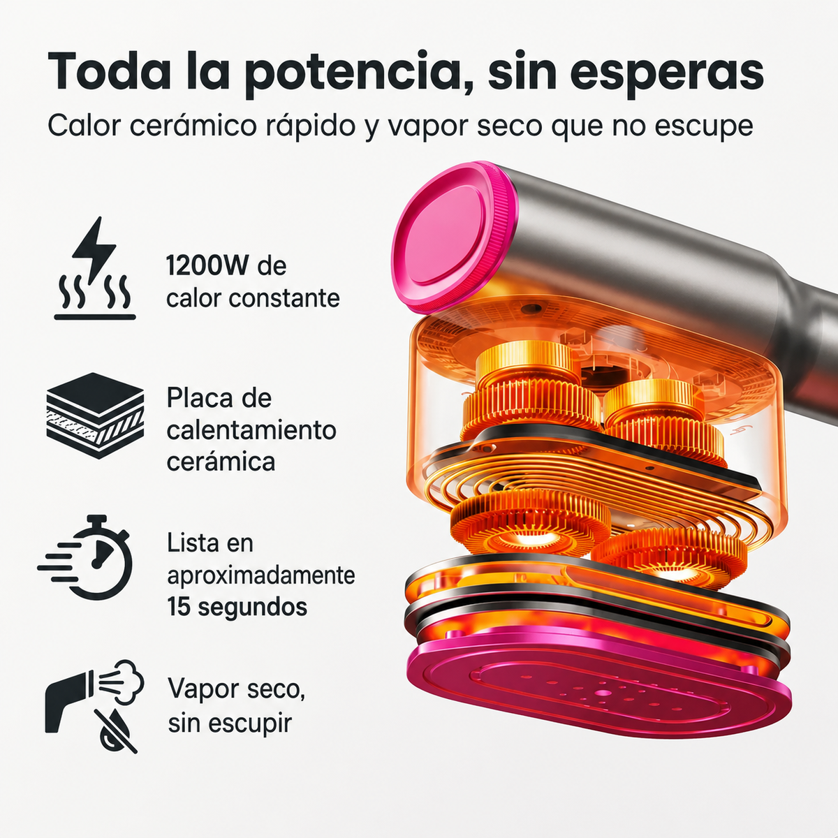 Plancha a Vapor Curandar