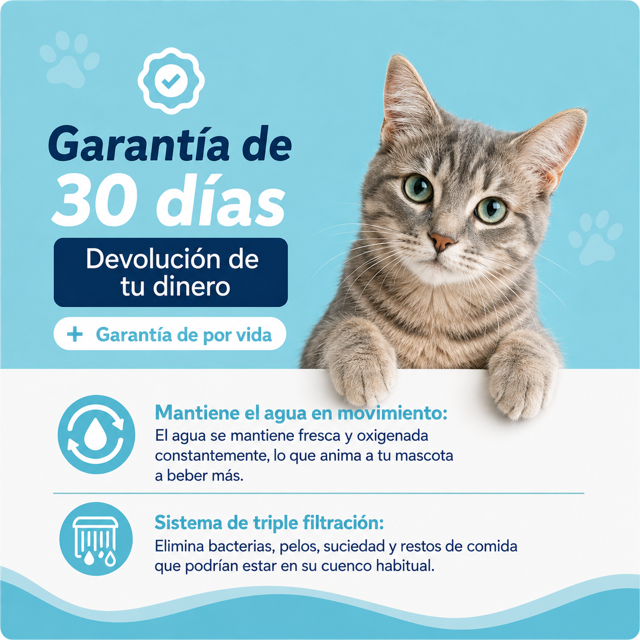 Fuente de agua para gatos Curandar 2.2L