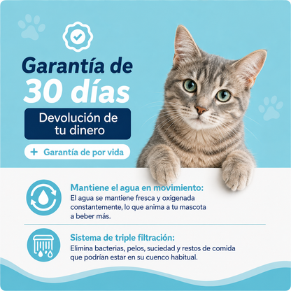 Fuente de agua para gatos Curandar 2.2L