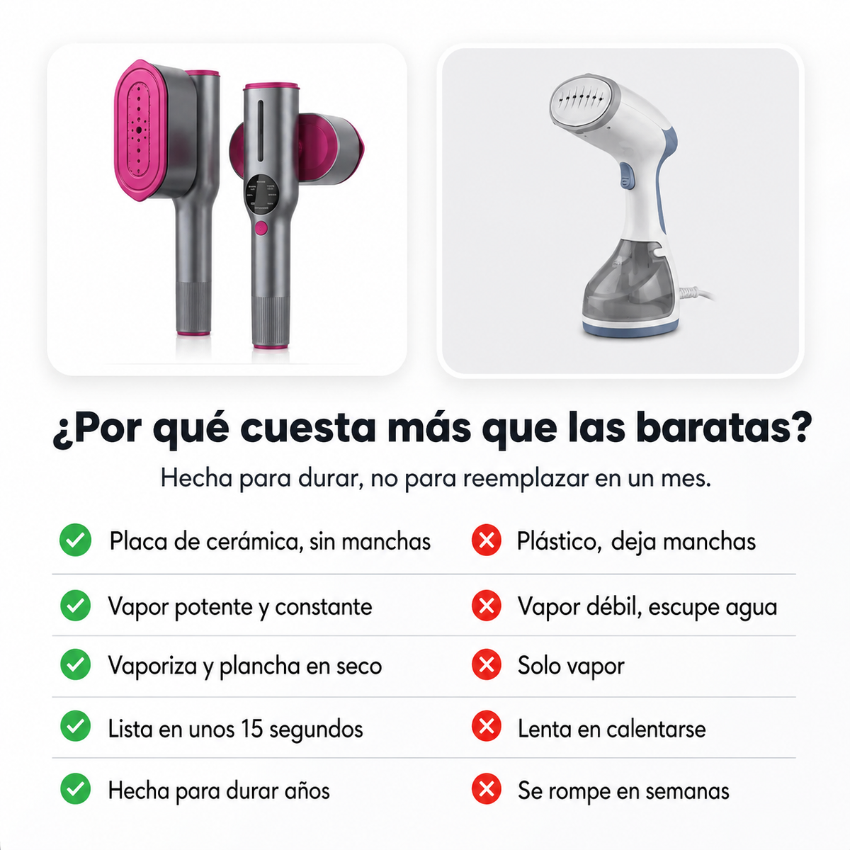 Plancha a Vapor Curandar